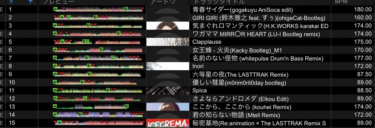 saba_miso_1993's tweet photo. 6/18に秋葉原雷神で行われたクラウドファンディング企画「ヒコク講師のDJ講習」卒業イベントである「#LEVUP」の再現MIXです
個人的テーマは
「講習の集大成」
と
「かっこいいアニソンのアニリミ」
です
https://t.co/vUs6OJMbP2あきひろ_Akihiro/20220618-level-up-再現mix/ https://t.co/fN47ahpsEY