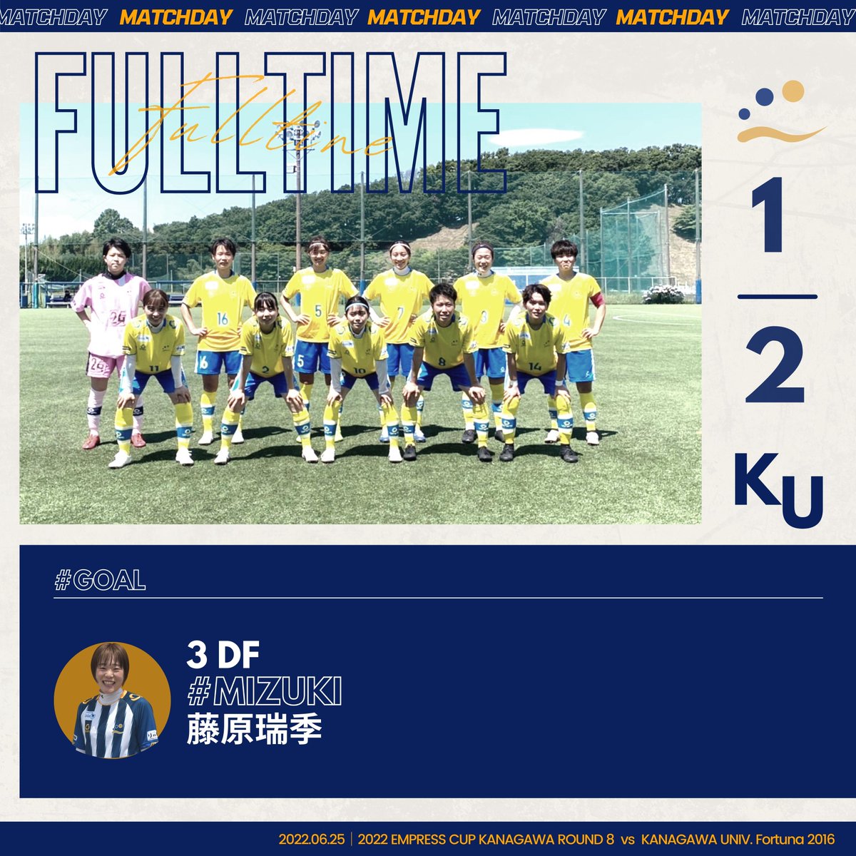 ensmfc_official's tweet photo. 🔵 #MATCHREPORT🟡

終了間際に #藤原瑞季 の得点で猛攻を仕掛けるも、追いつけず。目標に掲げた神奈川県制覇を果たせず準々決勝での敗退となりました。 いただいた全ての温かいご声援に深く感謝いたします。

🏆皇后杯神奈川県予選準々決勝（ラウンド8）
📅 6/25(土)10:00
🆚 神奈川大学Fortuna2016 https://t.co/yg28TTHEo8