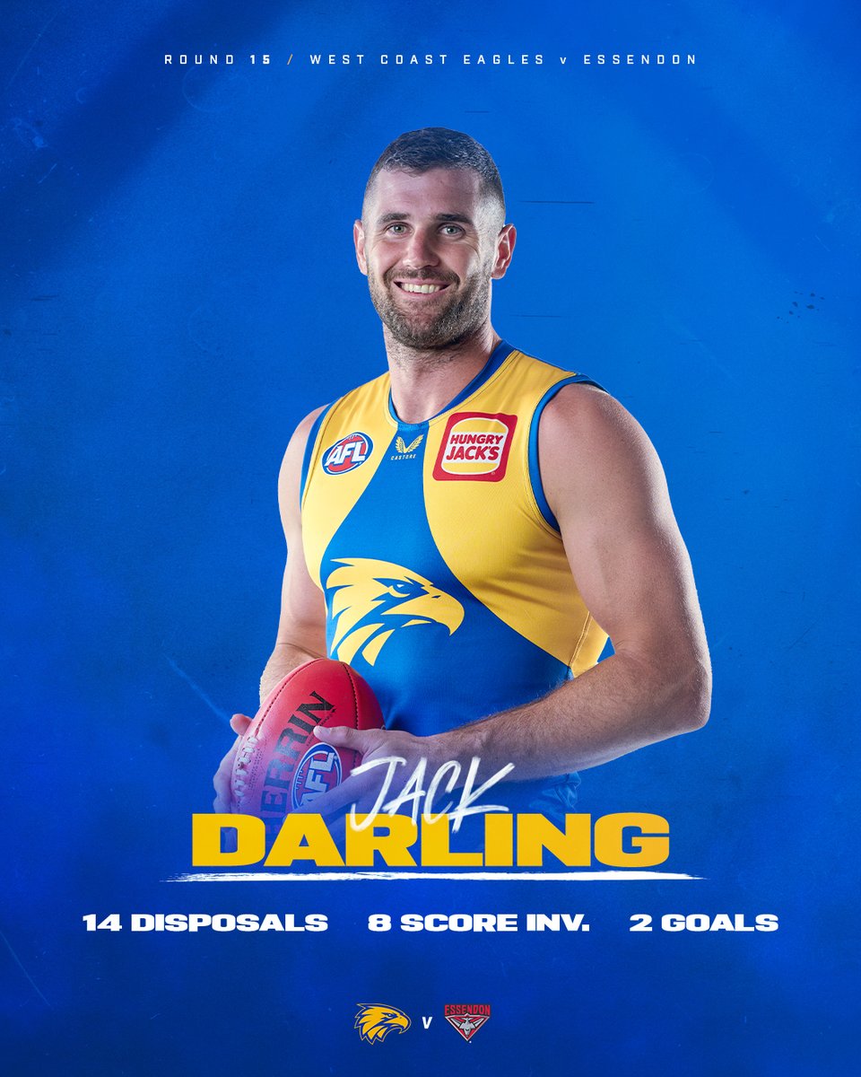 WestCoastEagles's tweet image. Game 249 for JD 🤜🤛