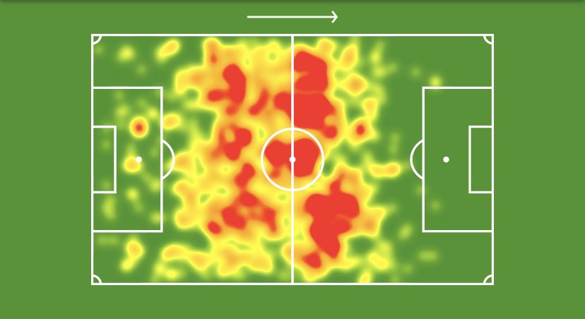 Sofascore Brazil on X: 🔎 Weverton 🆚 Éverson na @LibertadoresBR 2021:  Jogos: 9 - 10 Gols sofridos: 4 - 3 Defesas: 26 - 33 Defesas difíceis: 7 -  11 Bolas defendidas: 87% 