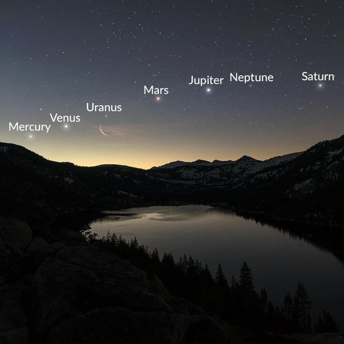 Rare planetary alignment happening now (June 24)! How many planets can you see?