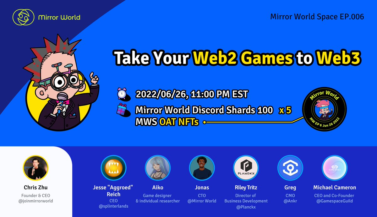 Mirror World Space EP.006 🔥

Topic: Take Your Web2 Games to Web3

🎁 Prize: Shards 100 × 5 &amp; OAT Badge(all)
💬 Language: English
⏰ Time: June 26, 11PM EST/ June 27, 3AM UTC
🚩 Location: @joinmirrorworld Twitter Space

How to win: gleam.io/5m9pM/mirror-w…