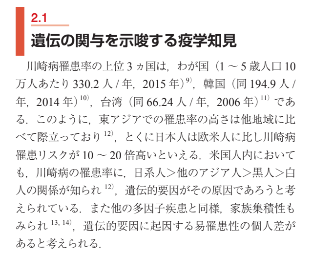 JSKD02054035's tweet photo. 川崎病の遺伝子的素因など #JCSE 
日本循環器学会ガイドライン
`川崎病心臓血管後遺症の診断と治療に関する ガイドライン` でも触れられてるのじゃ😀
https://t.co/61lTwIDhxu

#川崎病 #kawasakidisease https://t.co/z9YfhRWmjv