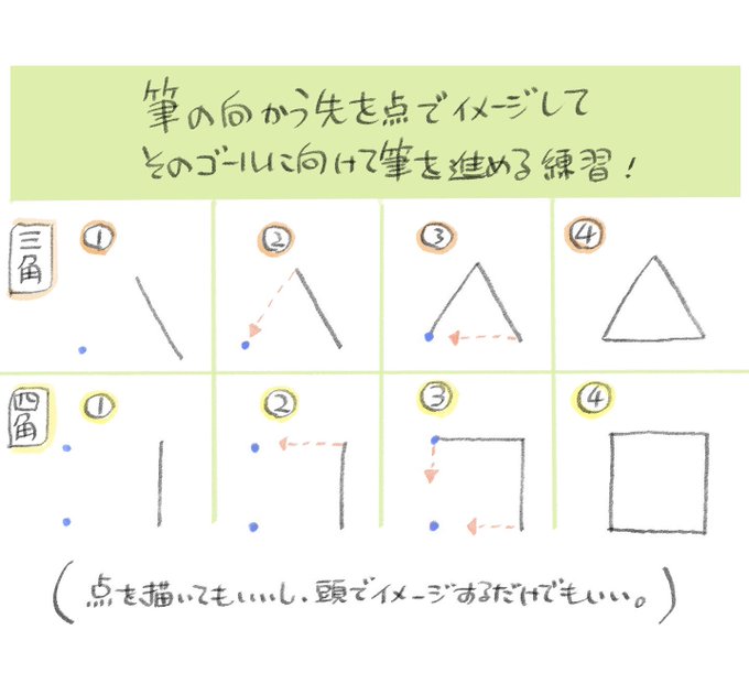 下田スケッチ 絵の描き方 Simodasketch さんのイラスト マンガ作品まとめ 185 件 Twoucan