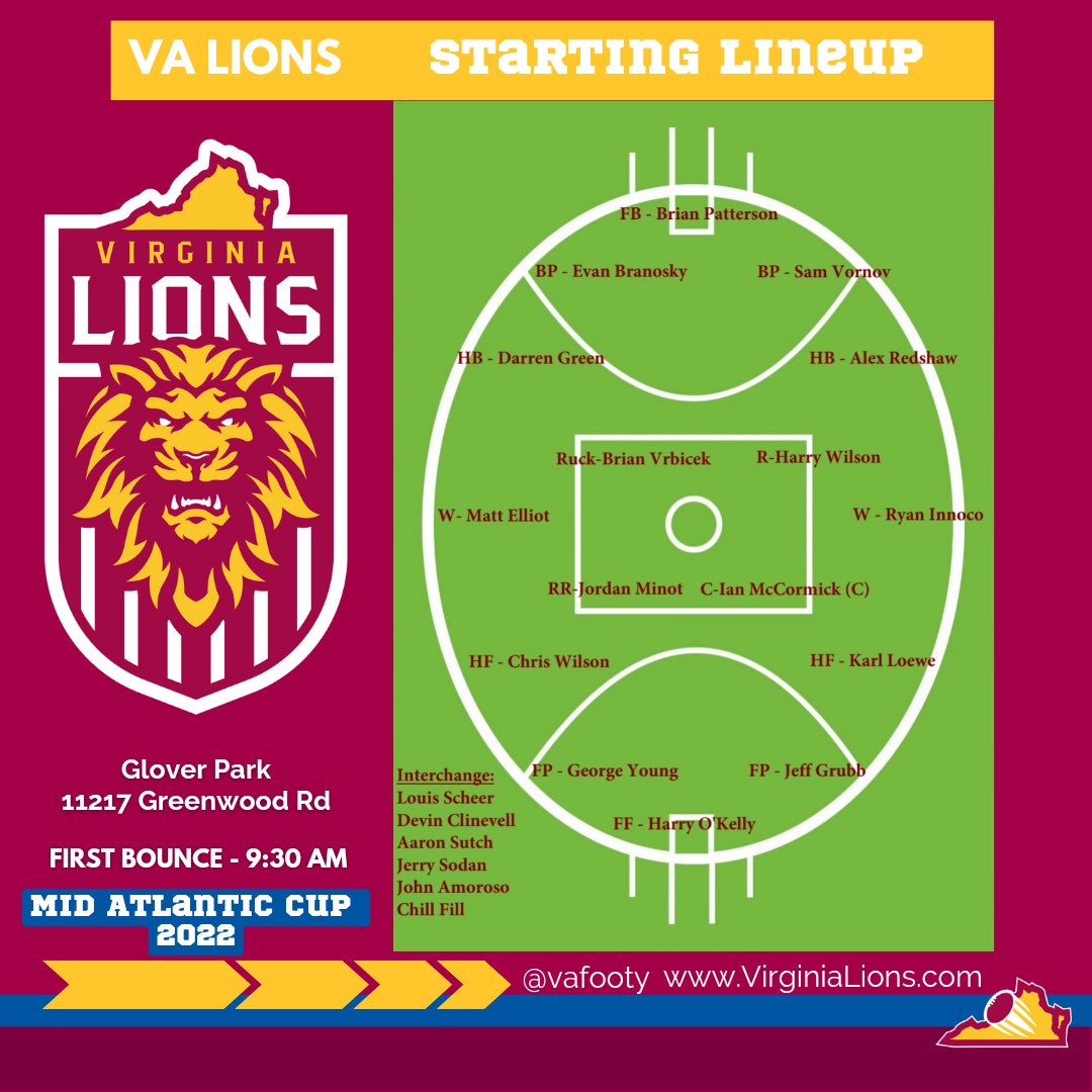 VAfooty's tweet photo. MAC 2022 starting lineup!
💪🦁 🙌
#mac22 #midatlanticcup #valions #virginialions
#theprideofvirginia #Aussierules #footy #usafl #australianrulesfootball #rva #richmondva #rvasports #macisback https://t.co/vpsFrCIlr2