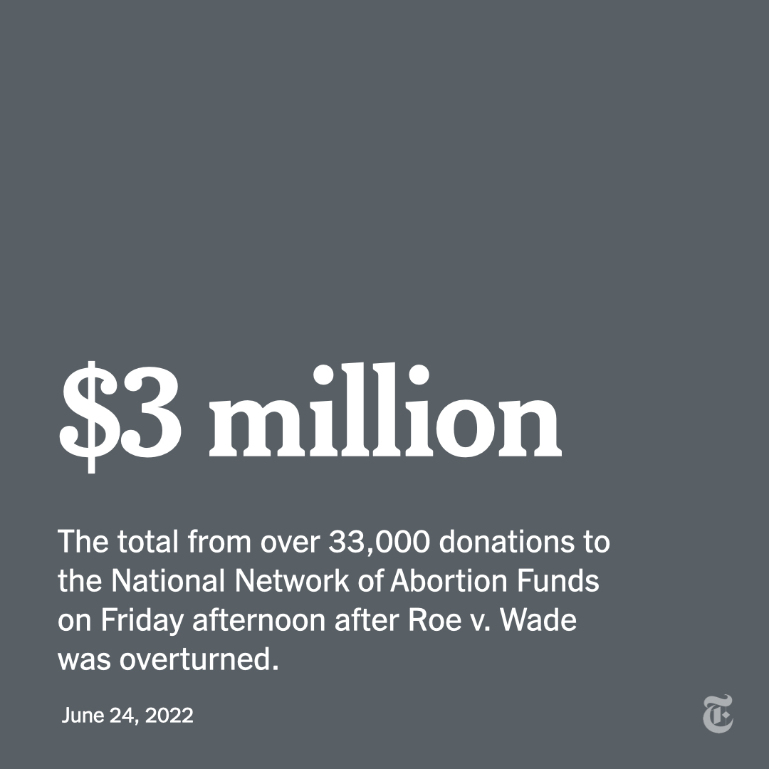 SuperSand on Twitter "RT nytimes Abortion funds, the local
