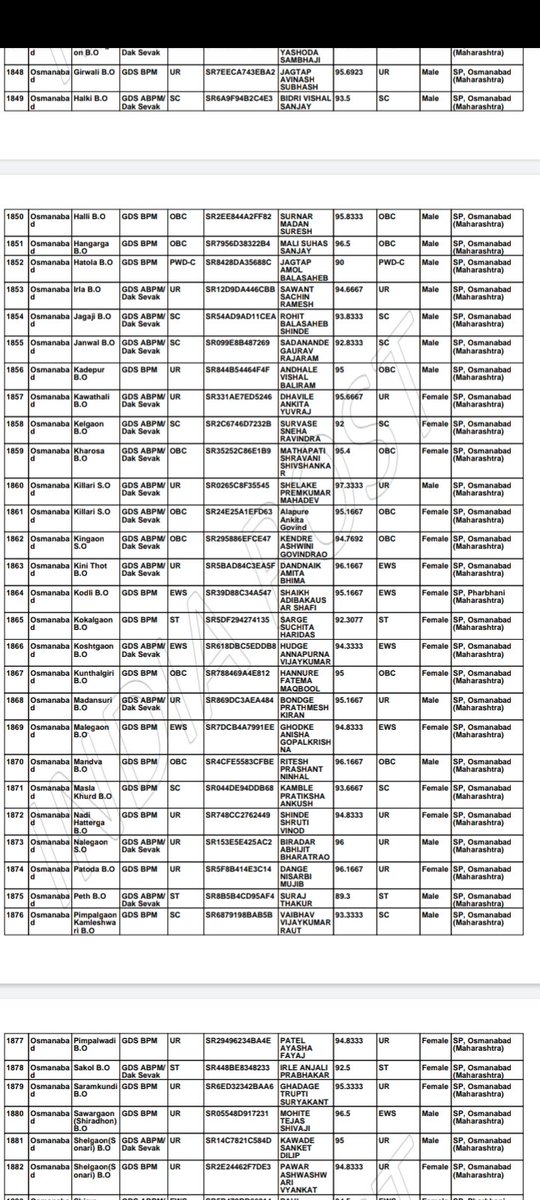 40_mare's tweet photo. #GDS2022RESULTSCAM
#GDSRESULT2022SCAM 
@IndiaPostOffice 
@PMOIndia 
@uddhavthackeray
@MHGOVT
GDS Result 2022 maximum condidate shows 100% result. How is it possible?...
Isbar....90%selection hona chahiye ..humne study krke liye marks....90%valo ka selection kro https://t.co/sD1a7ZfDiu