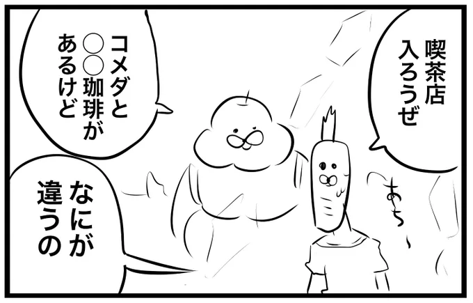 豆重視 