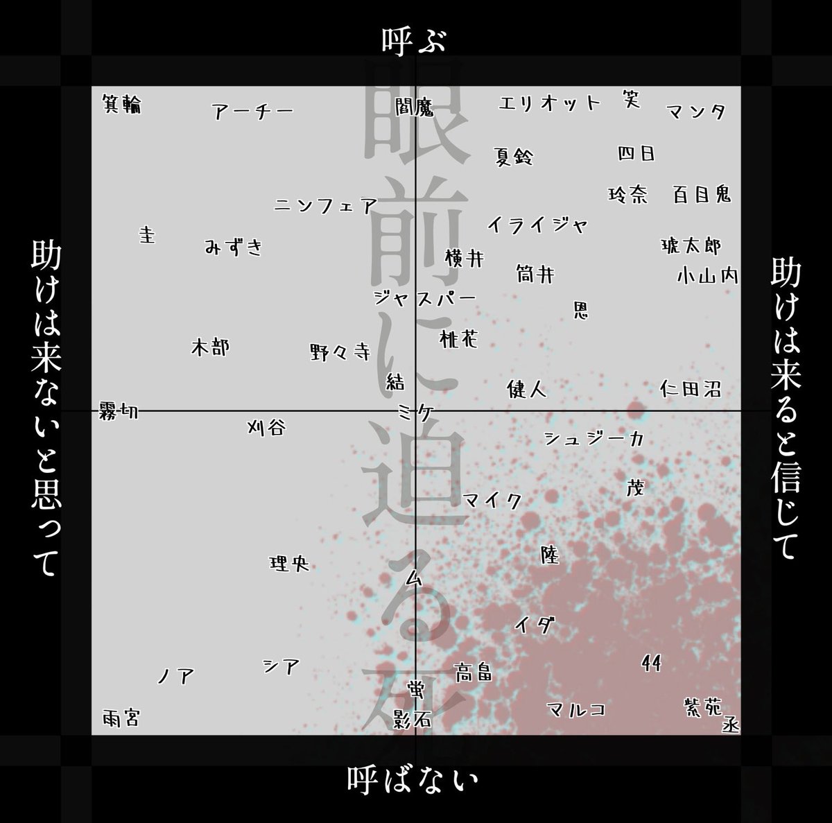 テンプレお借りしました.ᐟ 