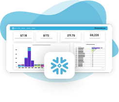 BIG NEWS! 👉 We've got pre-built #Analytics for #HR, #Finance, #Marketing, #Restaurants, #Retailers, &amp; #Transportation that offer a holistic view of the business 🙂

bit.ly/3NfeZSt 

👋 Follow us &amp; let's grow together 🙂 <a href="/datalakehouse/">DataLakeHouse</a> 

#DataLakeHouse
#DataDriven