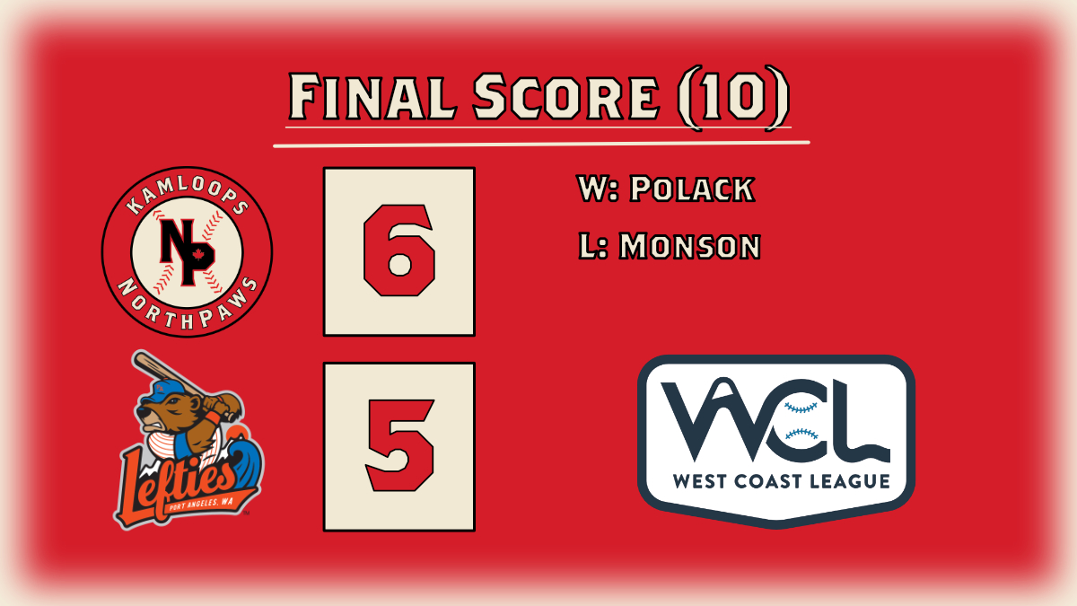 Kamloops NorthPaws tweet media