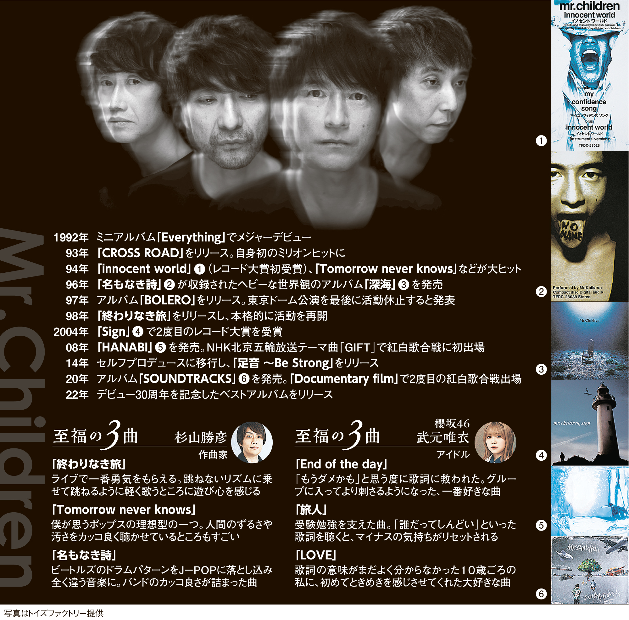 Mr.Children 中川敬輔さん 直筆サイン付きポラロイド写真 1997年