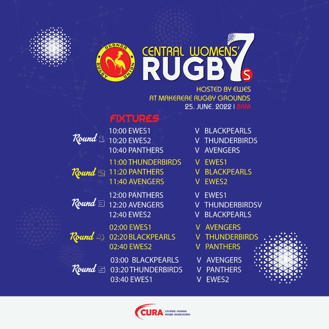 Come and witness Uganda womens rugby at its finest