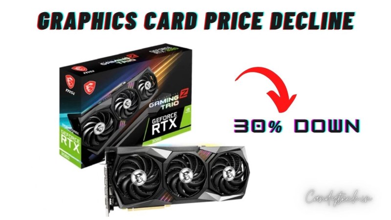 #GraphicsCard Prices in India Decline By 30% (Report)!

#Nvidia and #AMD Graphics Card Prices are declining in India - here is a comparison of current GPU prices and 6 months back.

Prediction on future prices and Used GPU prices! 

buff.ly/3HYfQ8X