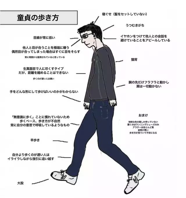 今日も一日 