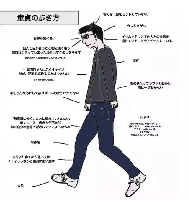 今日も一日 
