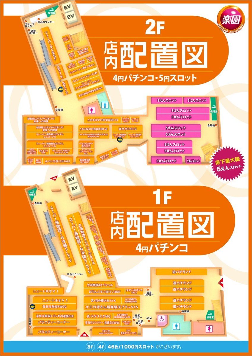 北斗 ボーダー 最新情報まとめ みんなの評判 評価が見れる ナウティスモーション