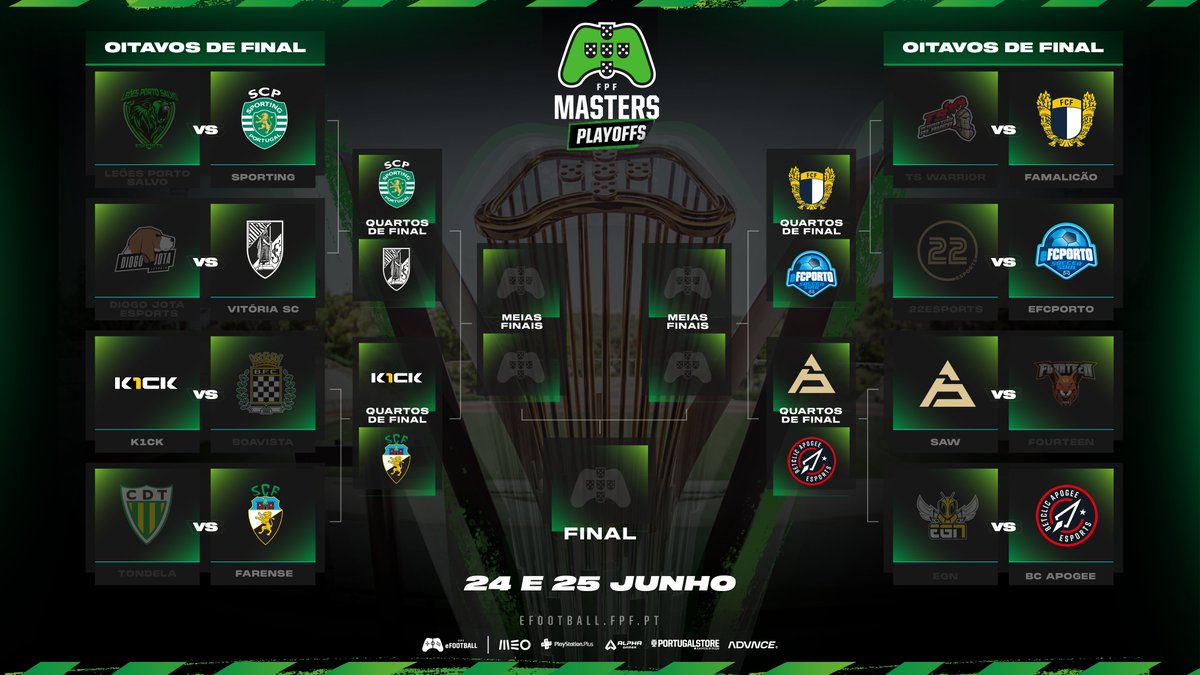 O dia de todas as decisões chegou! 🔥 8 finalistas a lutar pelo troféu #FPFMasters!

💻 ➡️ segue já em direto em twitch.tv/advncesic