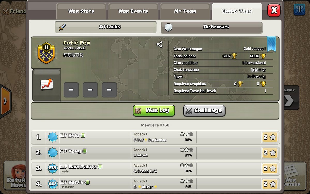 Also be careful when playing against <a href="/CutieFen/">Cutie Fen_coc</a>.  They have no honor and morality. They saw the player's profile and the correct tag and decided to take the win due to an application error. A team of scammers who only get merit through dishonest means. In fact, average players...