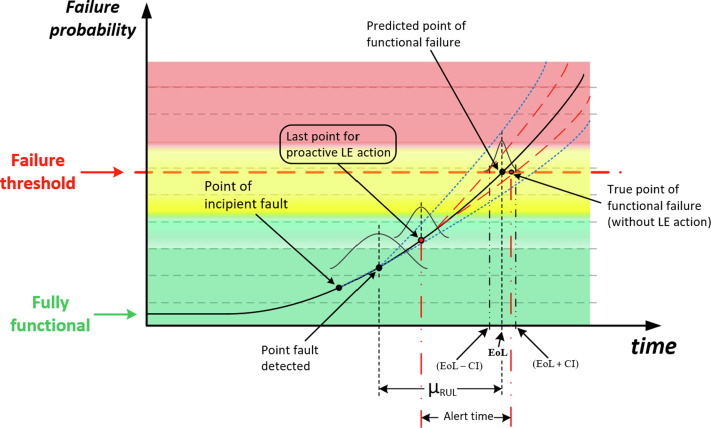 Mahmoud Shafiee tweet media