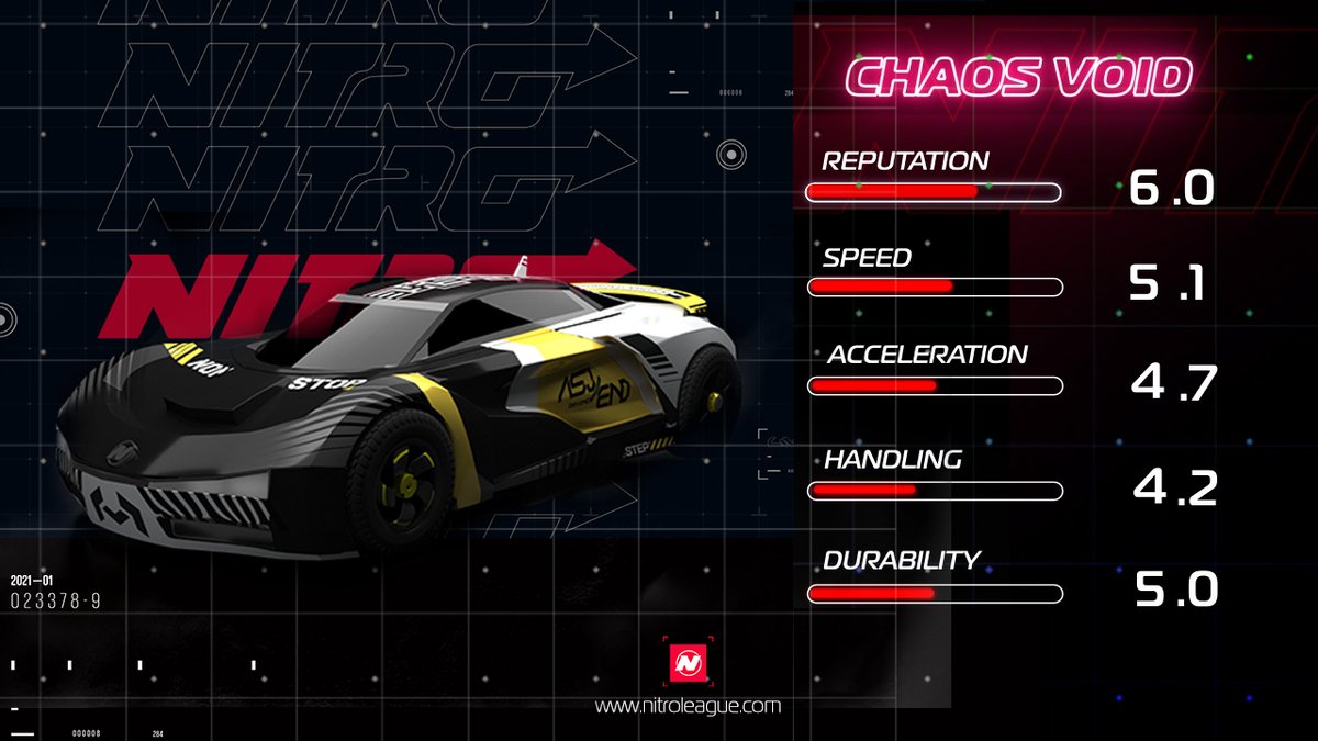 nitroleaguegame's tweet photo. Bring CHAOS to the race track with CHAOS VOID's car stats! 🔥 https://t.co/FvYlNLsgVG