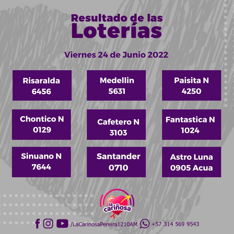 RESULTADOS LOTERÍAS 
Viernes 24 Junio de 2022
#LaCariñosaPereira