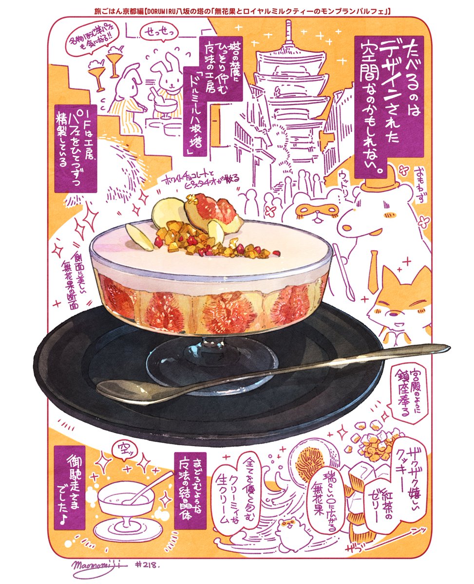 Day217-220,美しい古都のデザート達

Beautiful ancient city desserts. 