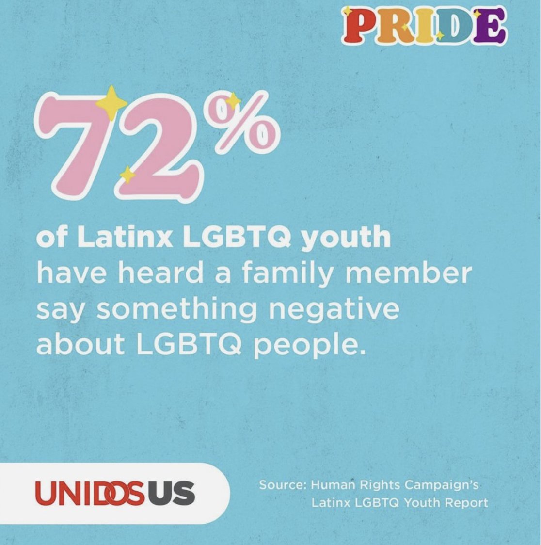 Progreso Latino Inc. on Twitter "Happy PrideMonth! In solidarity w