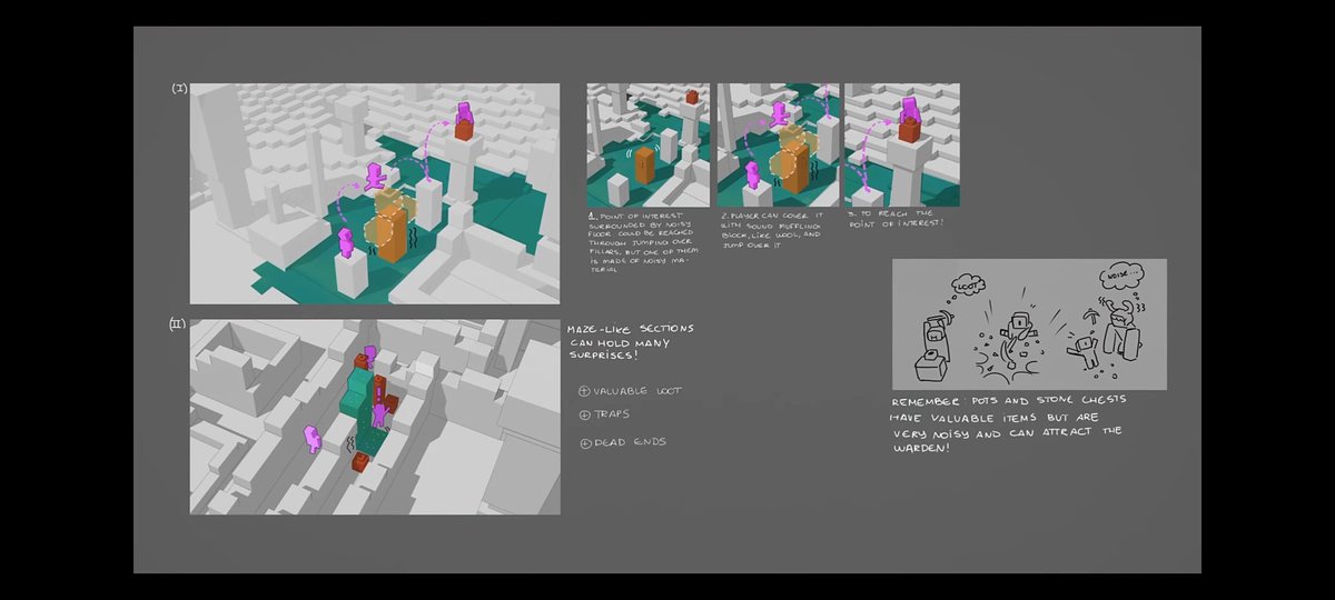 ItsDrickMC's tweet photo. I wish they kept the ancient city gameplay this diverse https://t.co/nL20fPi3GR