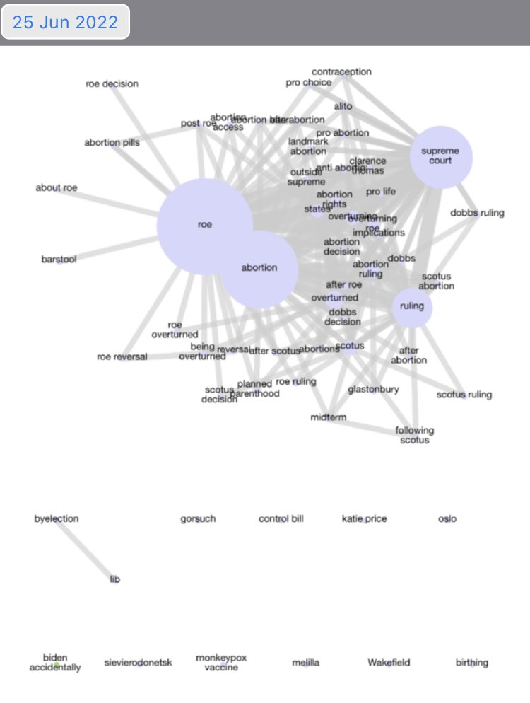 HiveMindMap tweet picture