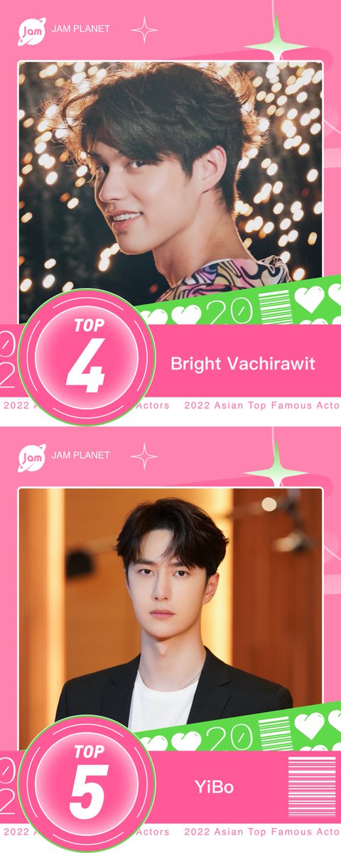 JAM__PLANET's tweet photo. Voting for Jam Planet 2022 Asian Top Famous Actors has closed today. 
The final Top 5 are:
Dew Jirawat #dew_jsu 
Dilraba Dilmurat #Dilraba 
Win Metawin #winmetawin 
Bright Vachirawit #BrightVachirawit 
YiBo #WangYibo 
Well done to all the fans for a month of hard work!🥳 https://t.co/FOLUEhbAWG