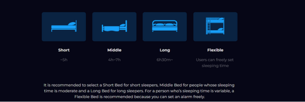 cherrychuchu01's tweet photo. Today, let me introduce to you that Each Bed has different measure of sleeping time, so choose the most suitable Bed base on your sleeping style. https://t.co/2EVQHc2jHh