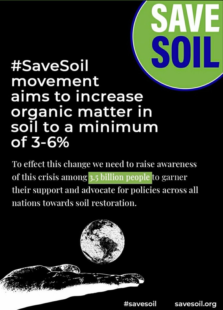 rawat_savesoil's tweet photo. Namaskaram Chitra, @ChitraSarwara,currently we may be anywhere in the world, for work or other reason,yet,the innocent bond of #MNSS still unites us.Emanating from that spirit of togetherness,I urge you support the noble cause of #SaveSoil. @cpsavesoil https://t.co/NoyHsgsqKb https://t.co/RimfY0YOoX