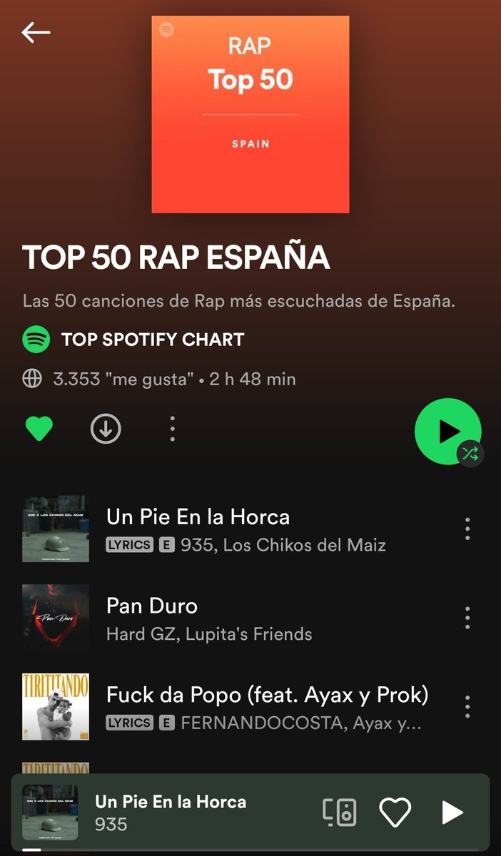 935 (@935crew) on Twitter photo "Un pie en la horca" con <a href="/chikosdelmaiz/">Los Chikos del Maíz ⚒️</a> está en la lista top 50 rap España de Spotify.
Gracias por el recibimiento y el amor! "Un pie en la horca" con <a href="/chikosdelmaiz/">Los Chikos del Maíz ⚒️</a> está en la lista top 50 rap España de Spotify.
Gracias por el recibimiento y el amor!