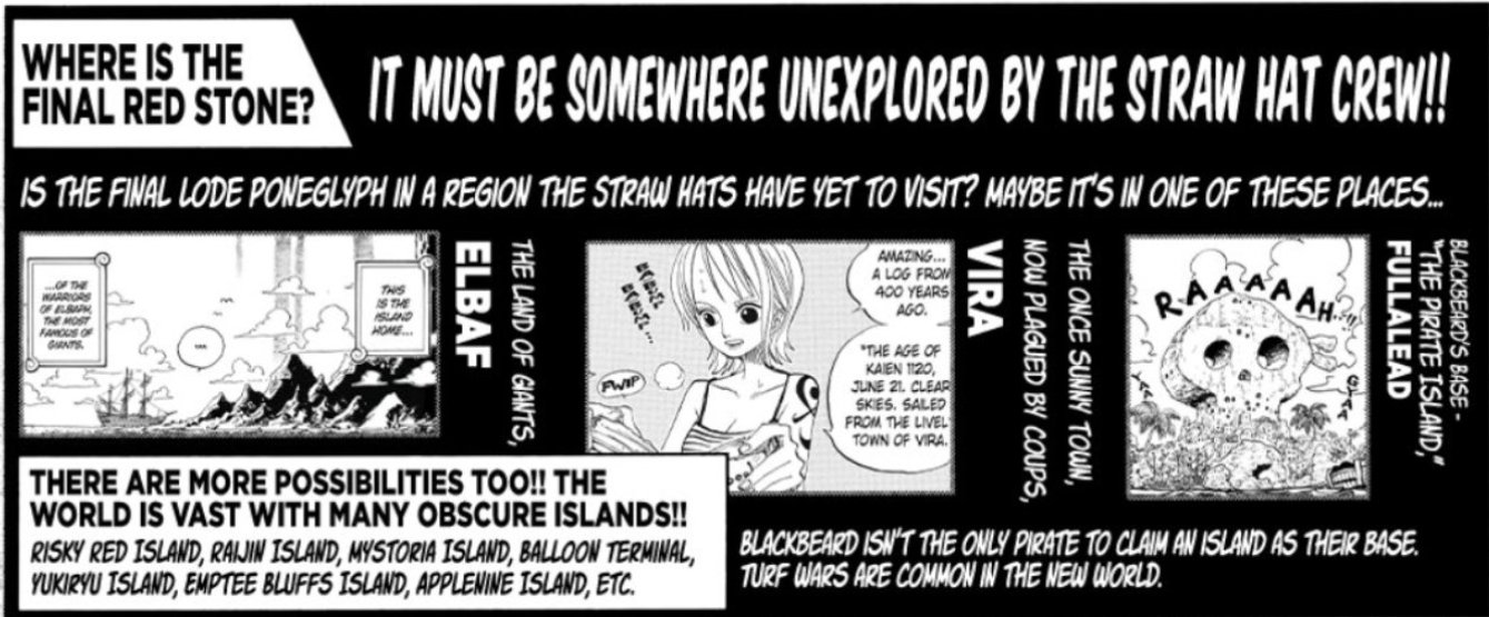 Three Skulls Theories Archive on X: One Piece Theory The Location of the  Last Road Poneglyph #ONEPIECE  / X