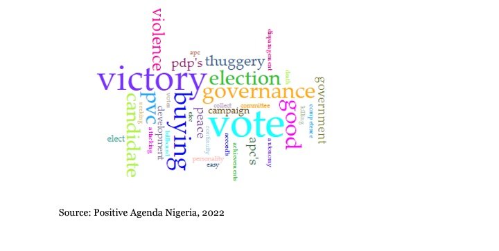 Ajetunmobi Umar Olansile tweet media