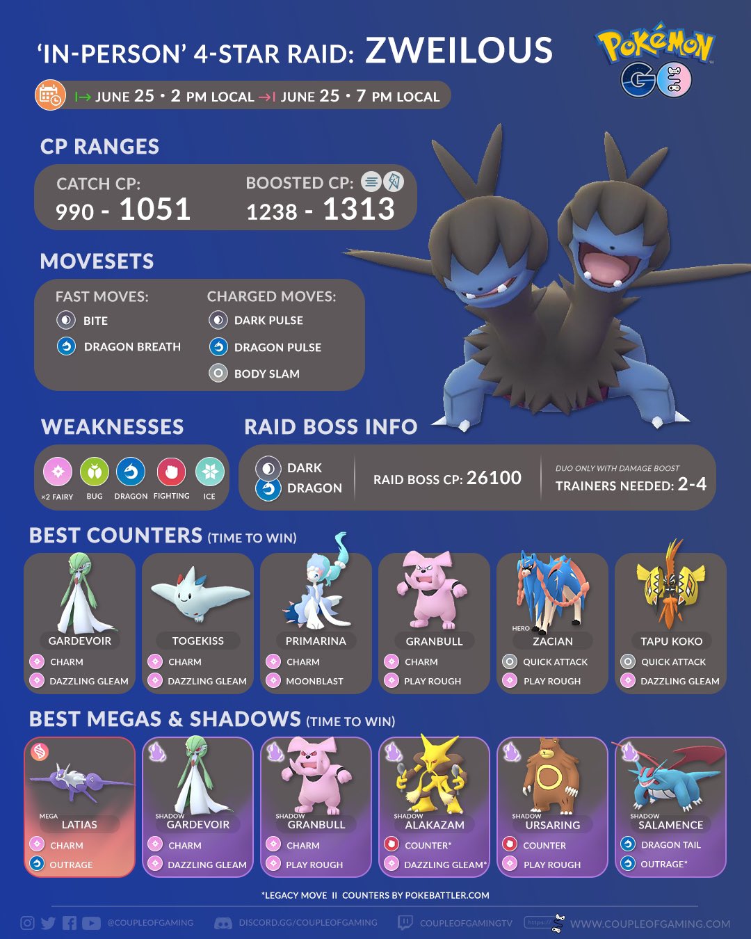 Zweilous (Pokémon GO): Stats, Moves, Counters, Evolution