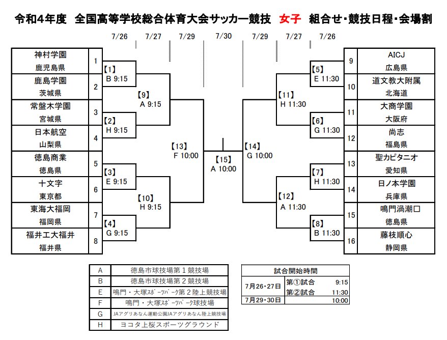 日ノ本学園サッカー部 Hinomotomo Twitter