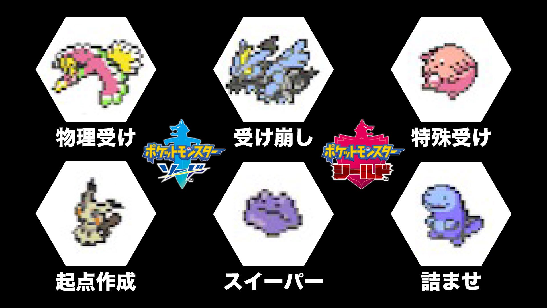 ろうじん ぽけ 初心者向け 2分でわかる構築の組み方 役割のテンプレ 編 ポケモン剣盾 ポケットモンスター ソード シールド T Co Myzqpxbufc T Co Astkuzkfy6 Twitter