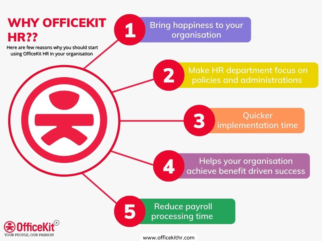 Officekit tweet media