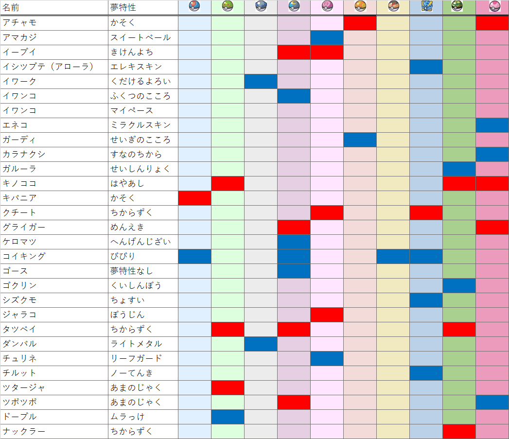 Usum交換 Twitter Search Twitter Usum交換 Twitter Search Twitter