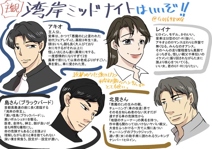 Gさんのイラストまとめ