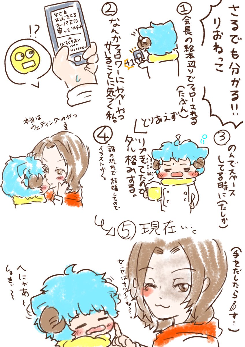 りおねっこ実話描けって声があったので折角百合の日なので描く。 