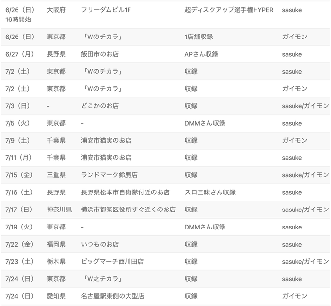 ミリオンゴッド神々の凱旋 ループストック抽選 解析 頂 Itadaki Web