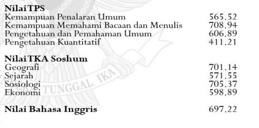 RainDro70562148's tweet photo. @sbmptnfess 618,52 bisnis digital https://t.co/eQXFetT9H6