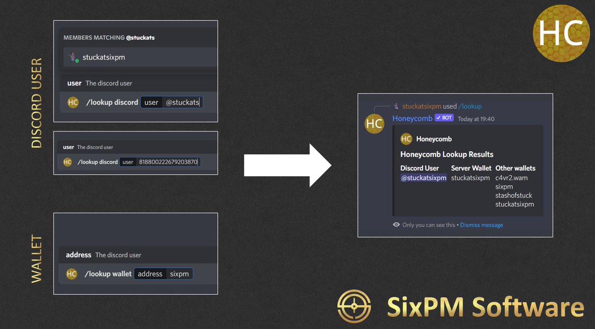 SixPM Software tweet media