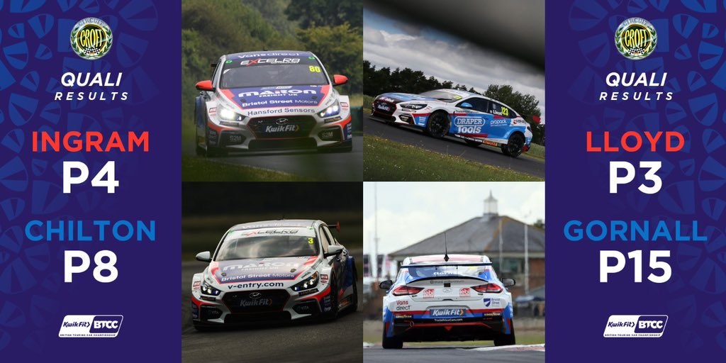 #QUALI RESULTS 🏁 The best team performance of the season so far!😄 #BTCC #Croft <a href="/Excelr8M/">EXCELR8 Motorsport</a> @BristolStMotors <a href="/TradePriceCars_/">Trade Price Cars</a>