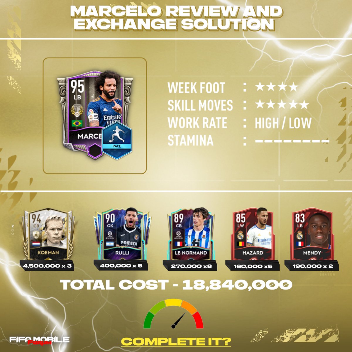 EAFCMobileForum's tweet photo. What a wonderful career he's had with @realmadrid . The most decorated player in the club's history 🌟

His last REAL MADRID CARD in FIFA MOBILE is here make sure you grab it 😉

END OF AN ERA 🏛️ MARCELO EXCHANGE SOLUTION 

NOTE - PRICES ARE FROM IND SUB MARKET MAY DIFFER https://t.co/R0mY7Nu38l