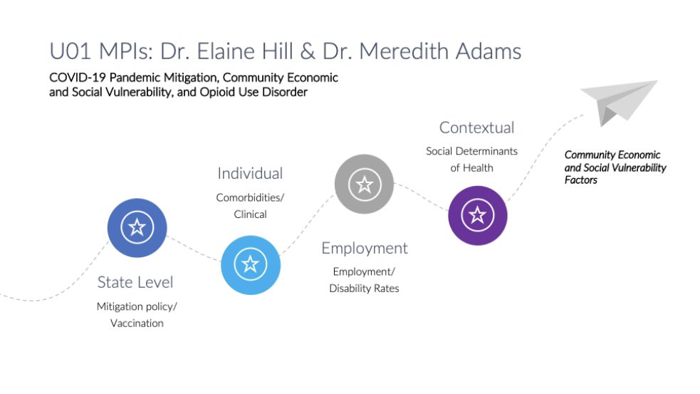 Chad M Brummett tweet media