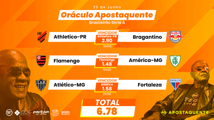 O fim de semana come&ccedil;ou com o Or&aacute;culo apostando na vit&oacute;ria do Athletico, Flamengo e Galo no #Brasileirao<a href="/tag/brasileirao"class="tags"><span>#brasileirao</span></a>
